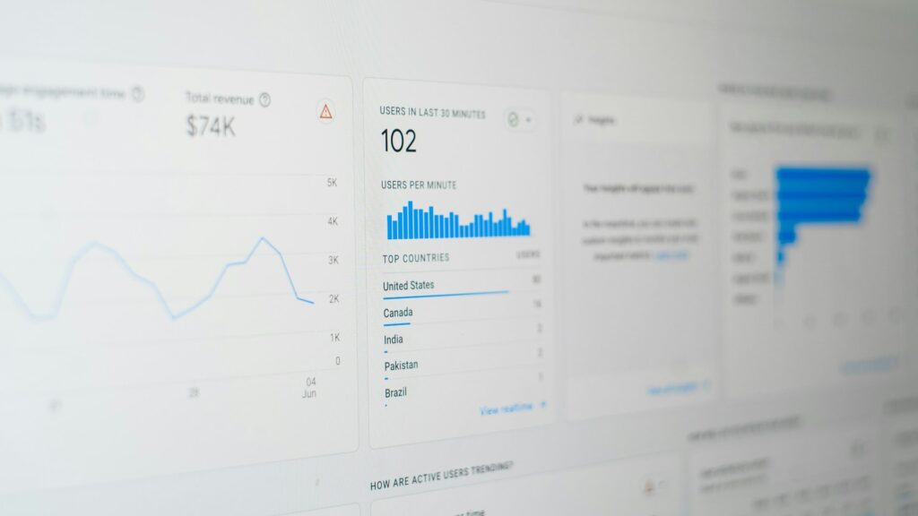 Dashboard met realtime gebruikersdata en statistieken voor zoekmachine optimalisatie specialist